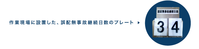 作業現場も設置した、誤配無事故継続日数のプレート