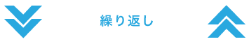 繰り返し